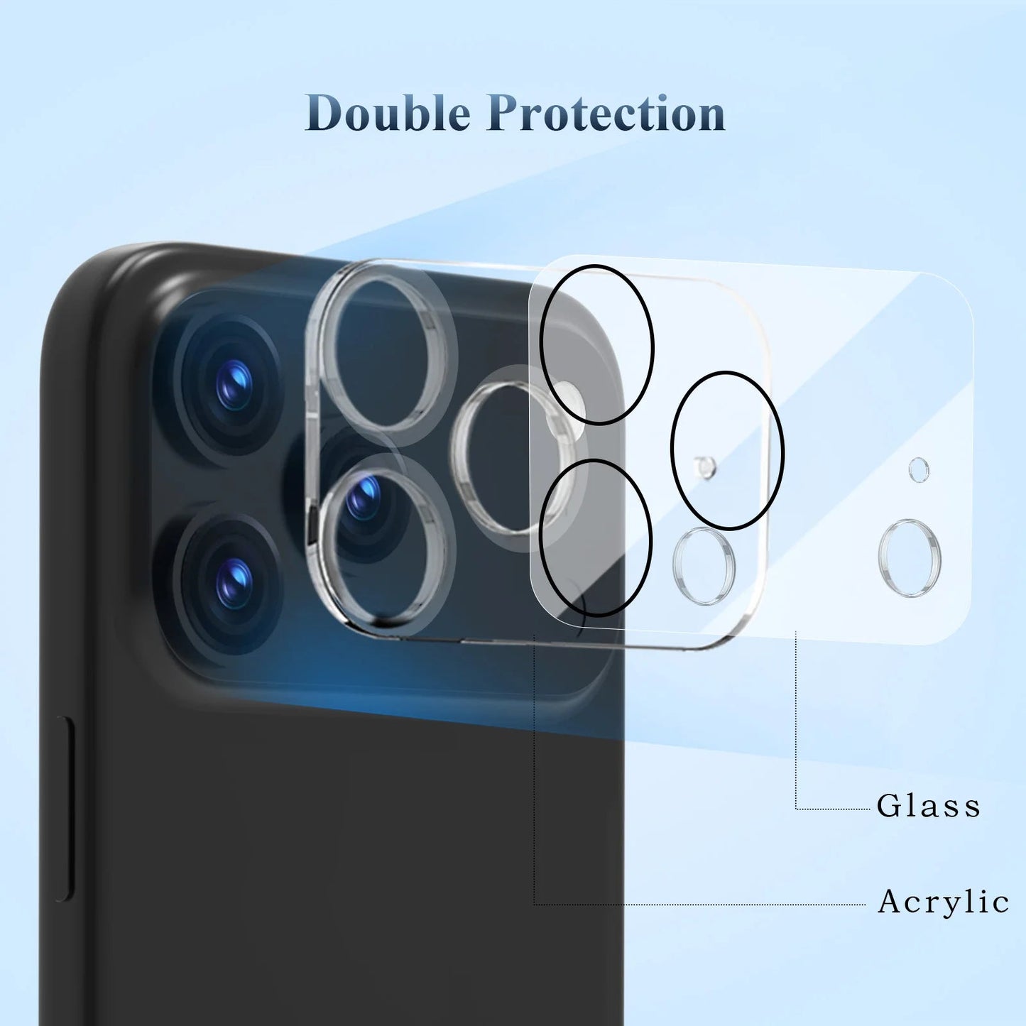 Lereach Tempered Glass Camera Lens Protector for iPhone 17 Pro Max / Air / 17 Pro Scratch Resistant High Transparency RELUX.STORE