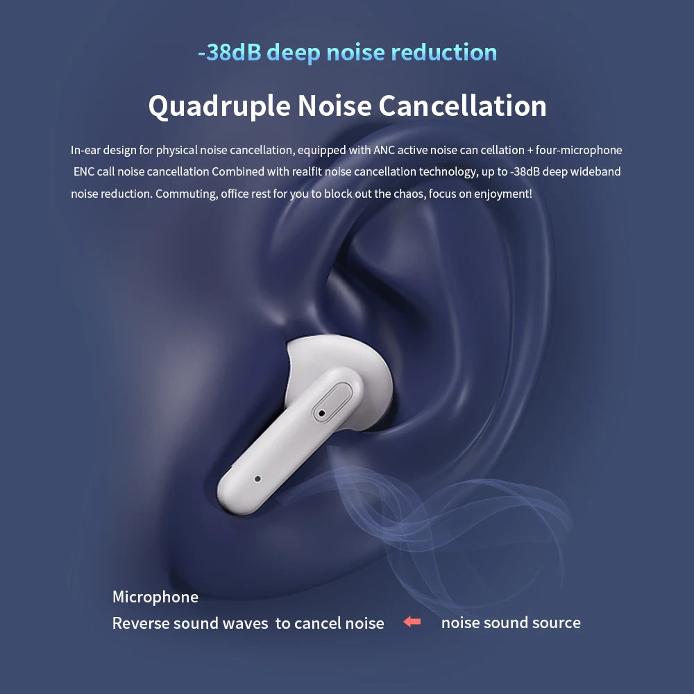 Realfit F3 ANC Active Noice Cancellation Bluetooth Earphones ENC Call HIFI Stereo Superb Bass Wireless Earbuds Sport Gaming RELUX.STORE