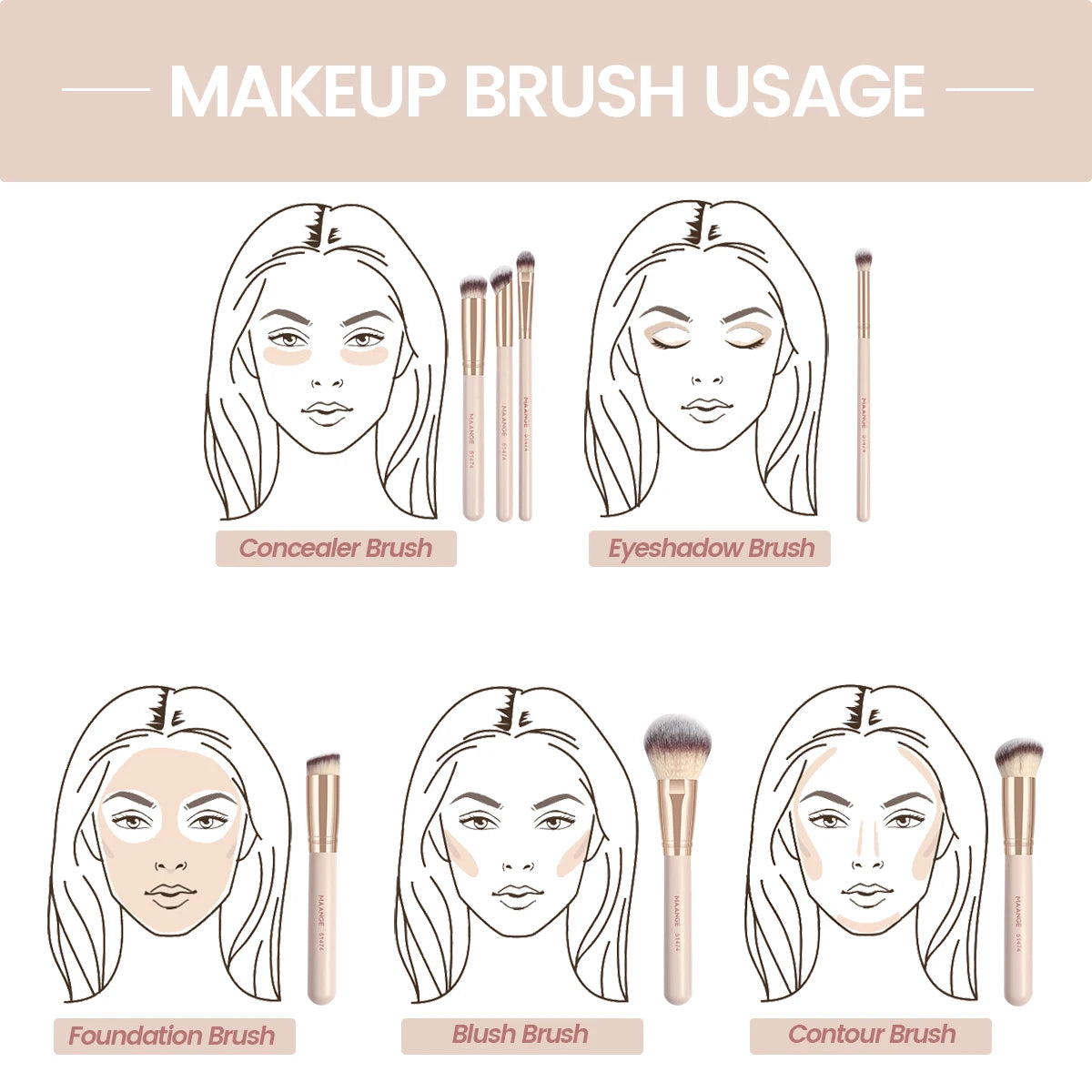 MAANGE 7pcs/set Makeup Brushes for Cosmetic Foundation Powder Concealer Blush Brush Blending Soft Bristles Beauty Tools RELUX.STORE
