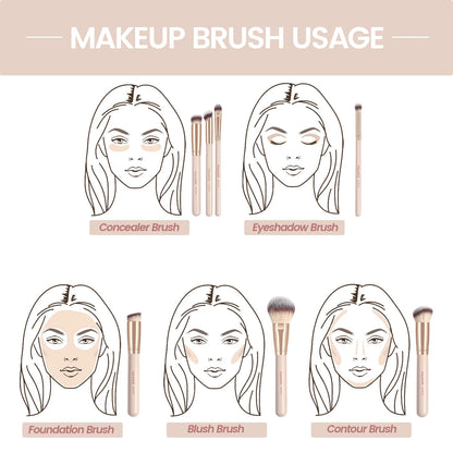 MAANGE 7pcs/set Makeup Brushes for Cosmetic Foundation Powder Concealer Blush Brush Blending Soft Bristles Beauty Tools RELUX.STORE