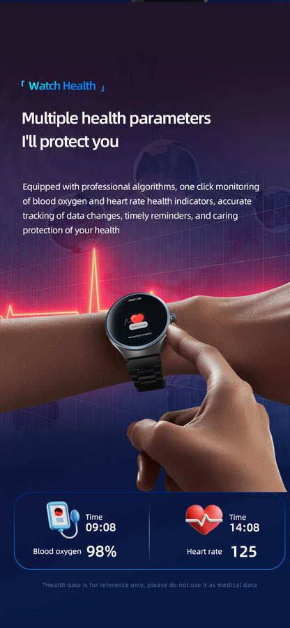 GoldenSpike 4GB+128GB Smart Watch 1.75inch Amoled Smartwatch With 180° Rotary Camera GPS Position WIFI Sim Card Slot Video Call