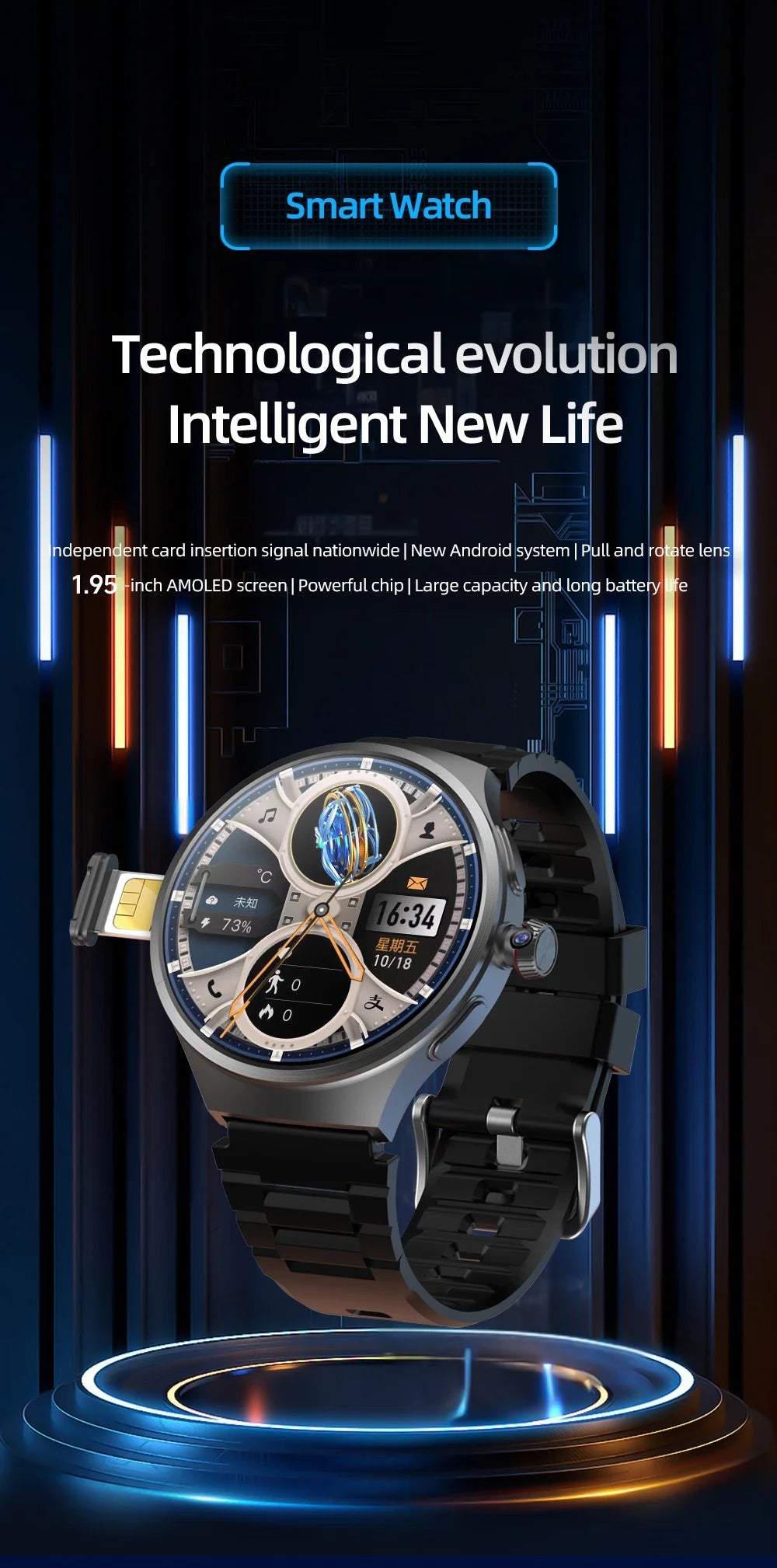 GoldenSpike 4GB+128GB Smart Watch 1.75inch Amoled Smartwatch With 180° Rotary Camera GPS Position WIFI Sim Card Slot Video Call