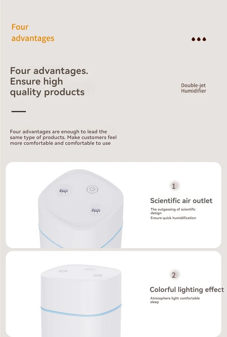Dual-Nozzle USB Humidifier | 800ml/H Super Mist & Ultra Quiet | Car/Home Moisturizing Device