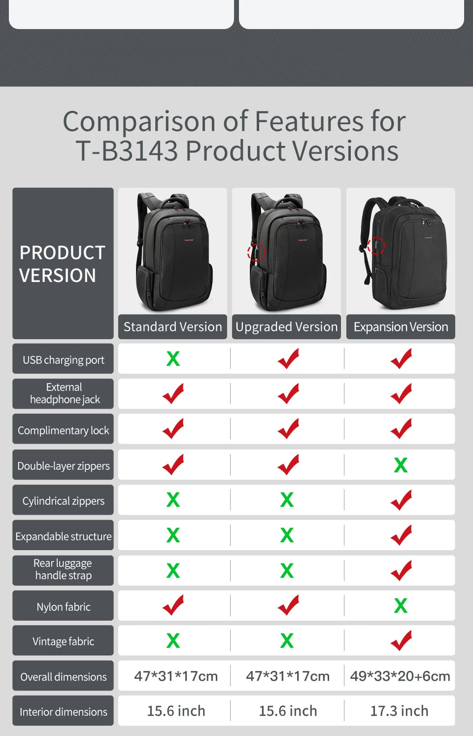 Tigernu Men Backpack 14 15.6 17.3inch Laptop Backpack Bags For Men Anti Theft Bags School Backpack Male Travel Backpack Knapsack