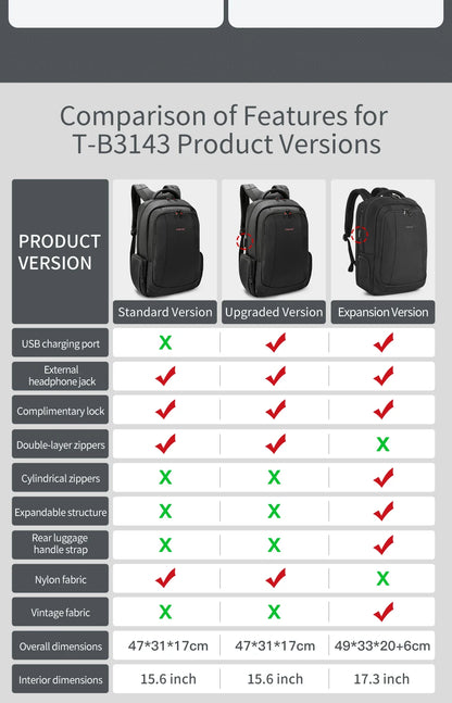 Tigernu Men Backpack 14 15.6 17.3inch Laptop Backpack Bags For Men Anti Theft Bags School Backpack Male Travel Backpack Knapsack