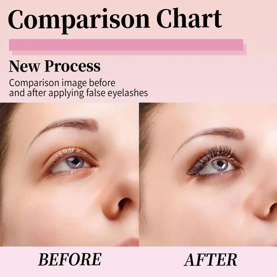 DIY Lashes Extension Kit Lash Bond and Seal Remover Eyelashes 200 PCS Clusters Makeup Tools for Gluing Lashes Gluing Glue RELUX.STORE