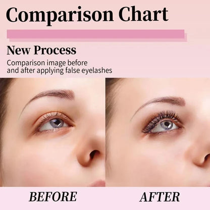 DIY Lashes Extension Kit Lash Bond and Seal Remover Eyelashes 200 PCS Clusters Makeup Tools for Gluing Lashes Gluing Glue RELUX.STORE