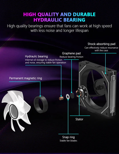 JUMPEAK MX120 360mm Modular Wireless Splicing PC 120mm Case Cooling Fan ARGB Infinite Mirror Effect For Computer Water Cooler