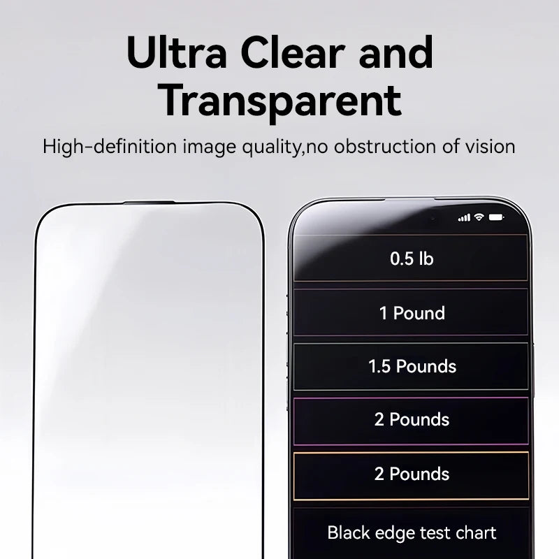 Joyroom 1/2/3pcs For iPhone 17 Pro Max HD Glass Screen Protector For iPhone 17/17Pro/17Air Full Screen Tempered Glass Protection RELUX.STORE
