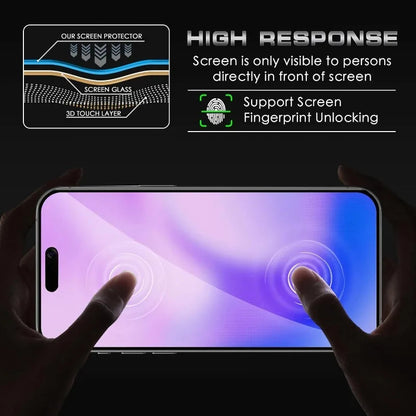Anti-Spy Tempered Glass Films for iPhone 17 ProMax/17/17 Pro/17Air Shatterproof Privacy Screen Protector with Easy Install Kit RELUX.STORE