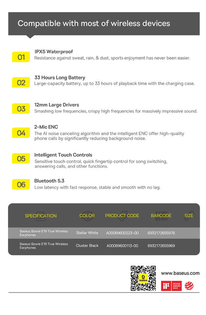 Baseus Bowie E19 Wireless Earphones Bluetooth 5.3 Big Bass 12mm Drivers IPX5 Waterproof Earbuds 33Hrs Battery Life Headphones RELUX.STORE