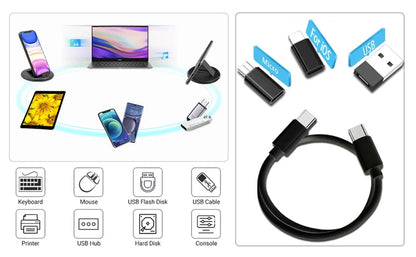 PD 60W Multifunctional USB Type C Data Cable Set Fast Charging For IPhone Xiaomi Charger Storage Box Adapter Card Pin Travel Box RELUX.STORE