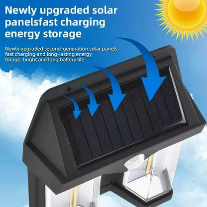 Powerful Outdoor Solar Lamp Garden Solar Powered Streetlight Outdoor Lights Waterproof Light Led Lighting External Decoration RELUX.STORE