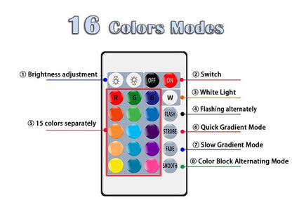 16 Colors RGB Bulb LED Multicolor Bulb E27 220V Household Lighting Dimmable 24 Key Remote Control Smart Lamp Atmosphere Light RELUX.STORE