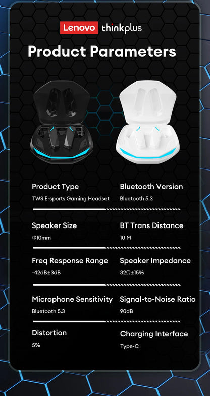Lenovo GM2 Pro Wireless Headphones Touch Control Game Bluetooth Earphones Noise Reduction HiFi Stereo Music Sport Earbuds Choice RELUX.STORE