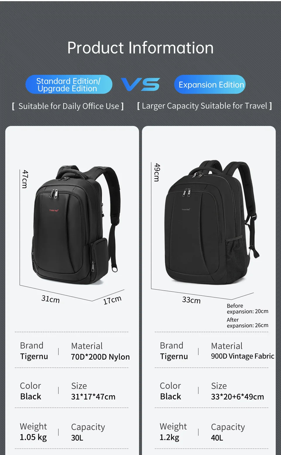 Tigernu Men Backpack 14 15.6 17.3inch Laptop Backpack Bags For Men Anti Theft Bags School Backpack Male Travel Backpack Knapsack