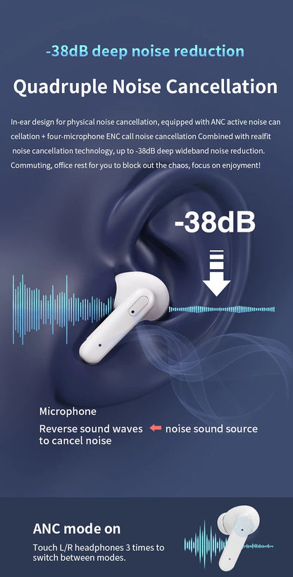 Realfit F3 ANC Active Noice Cancellation Bluetooth Earphones ENC Call HIFI Stereo Superb Bass Wireless Earbuds Sport Gaming RELUX.STORE