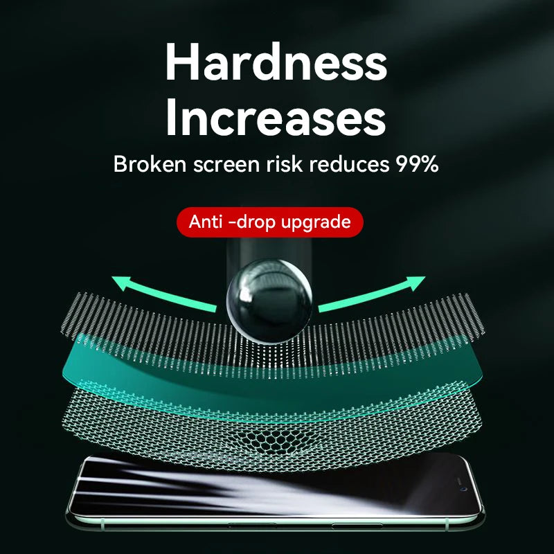 Joyroom 3/2/1PCS HD Glass For iPhone 17 16 15 Pro Max Screen Protector Full Screen Tempered Glass Protection For iPhone 17 16 15 RELUX.STORE