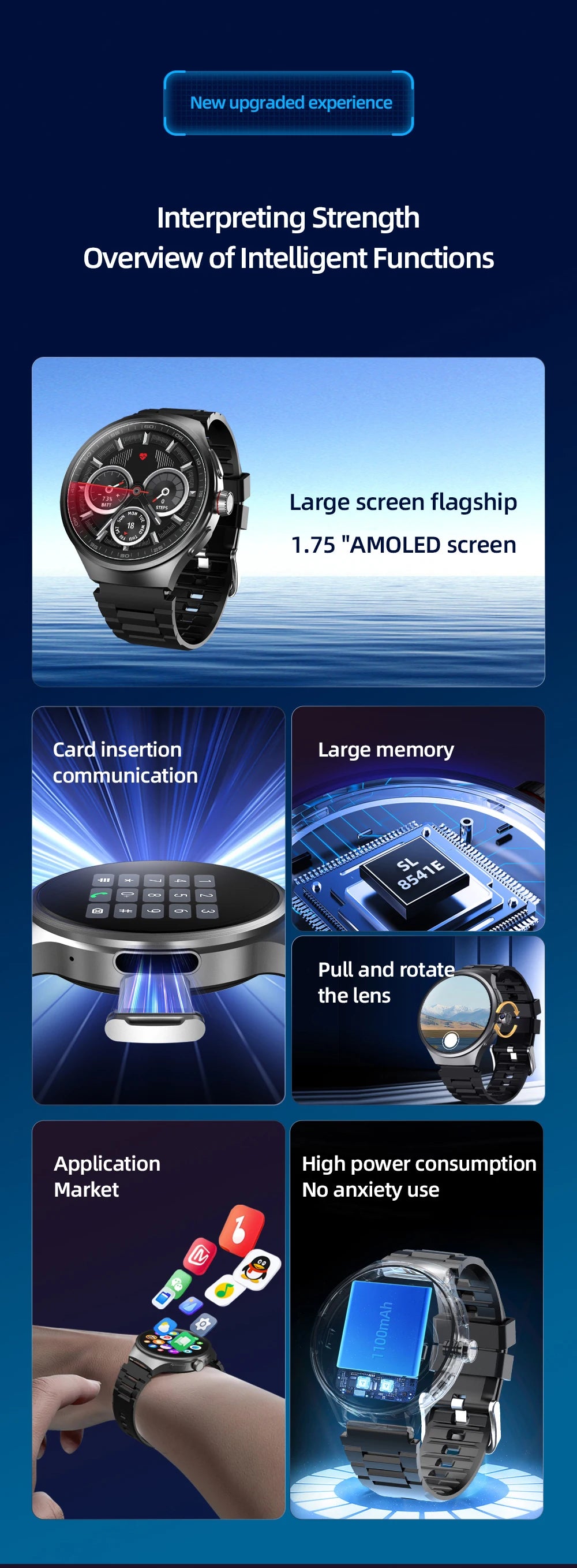 GoldenSpike 4GB+128GB Smart Watch 1.75inch Amoled Smartwatch With 180° Rotary Camera GPS Position WIFI Sim Card Slot Video Call