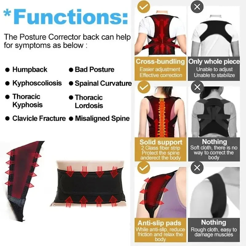 Posture corrector with breathable shoulder and waist straps for boys and girls RELUX.STORE
