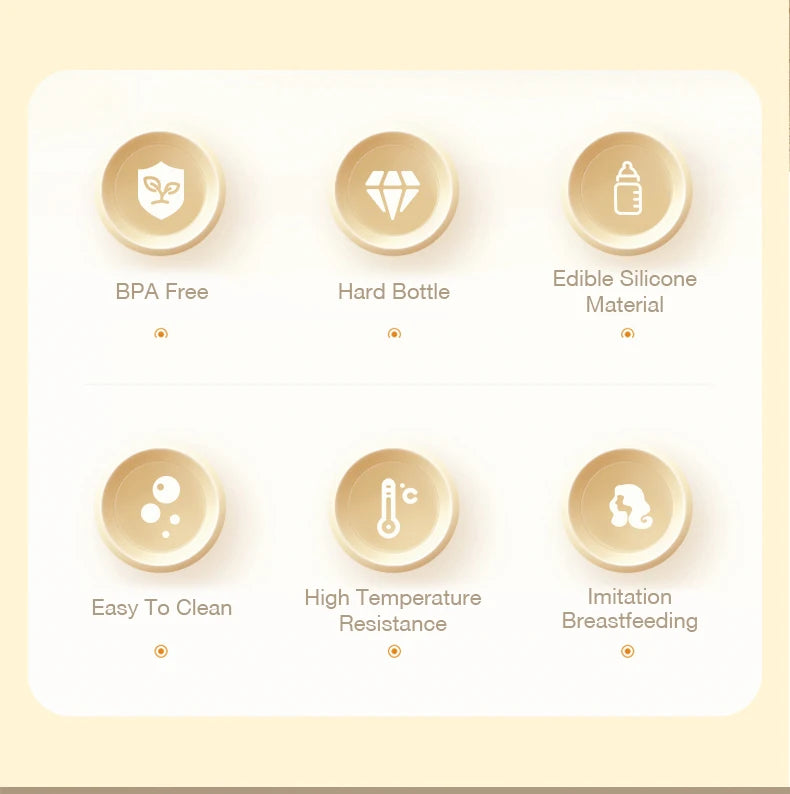 MAMIJOY 160/240ML PPSU Baby Bottle Double Handle Infant Drop-proof Baby Wide-caliber Milk Bottle Newborn Feeding Bottle BPA Free