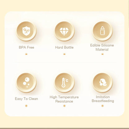 MAMIJOY 160/240ML PPSU Baby Bottle Double Handle Infant Drop-proof Baby Wide-caliber Milk Bottle Newborn Feeding Bottle BPA Free