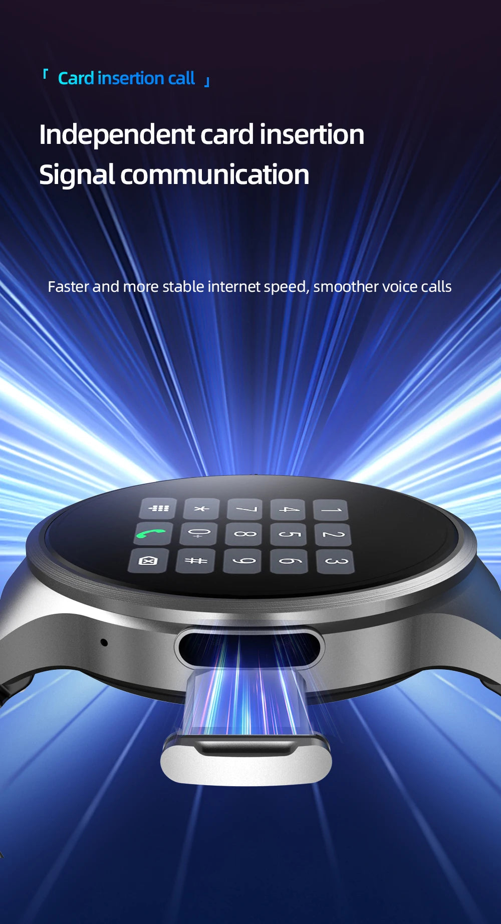 GoldenSpike 4GB+128GB Smart Watch 1.75inch Amoled Smartwatch With 180° Rotary Camera GPS Position WIFI Sim Card Slot Video Call