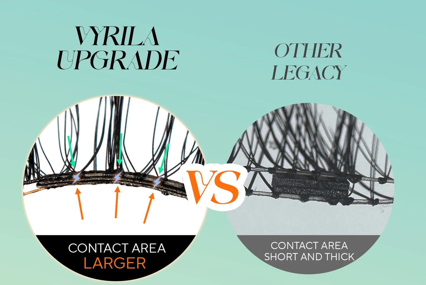 VYRILA Soft Magnetic Eyelashes No Glue Needed Reusable Natural Look 3D Lashes Easy Apply Soft Magnetic Lashes Kit for Eye Makeup RELUX.STORE