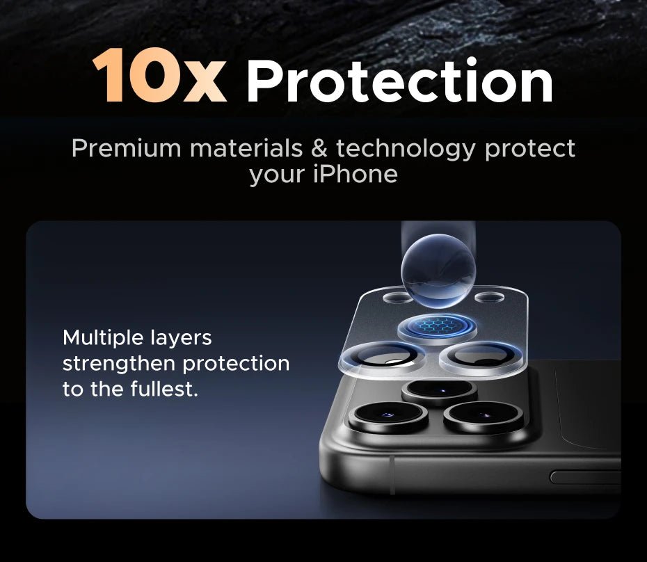 UGREEN Camera Lens Protector for iPhone 17 Pro Max Full Lens Glass for iPhone 17 Air Protective Film HD 1PCS RELUX.STORE