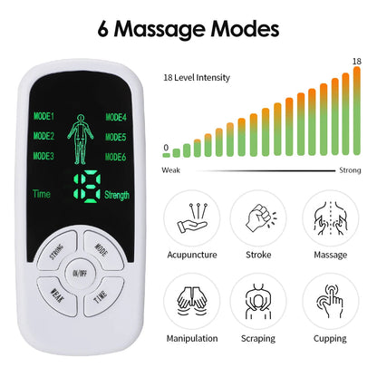 EMS Pulse Electric Muscle Stimulator Back Neck Body Massager Tens Acupuncture Meridian Physiotherapy Digital Massage Tools RELUX.STORE