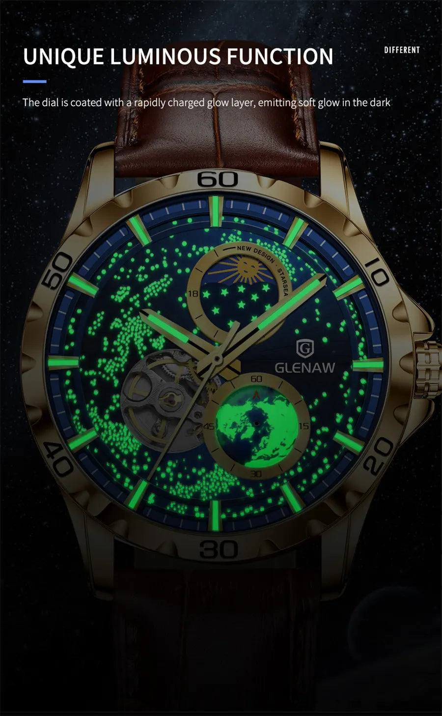 GLENAW Rotating Earth Double Second Hand WristWatch Men Automatic Mechanical Watch Starry Sky Stainless Steel Leather Watchband