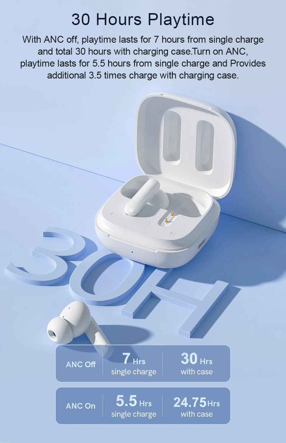 QCY T13 ANC Earphone Bluetooth 5.3 Active Noise Cancellation -28dB Wireless Headphone Fast Charge Earbuds 0.068' Low Latency RELUX.STORE