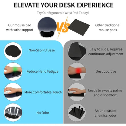 Gradient Mouse Pad Ergonomic Wrist Support Non Slip Mice Mat for Office Gaming