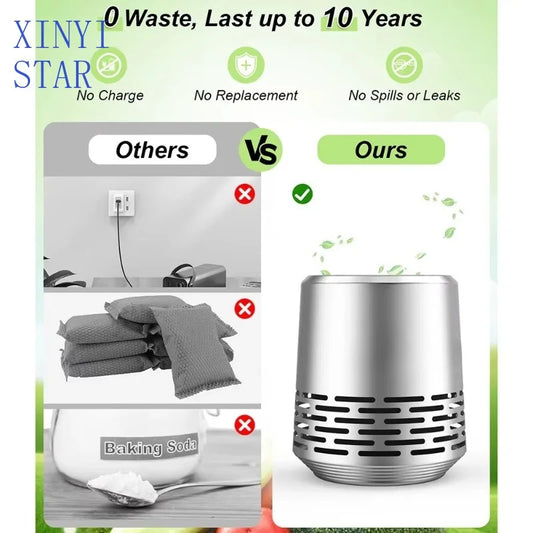 Stainless steel refrigerator deodorizer can last for 10 years refrigerator deodorization
