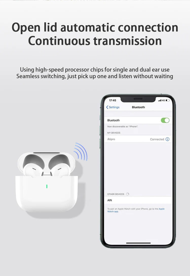 Original Air Pro True Wireless Bluetooth Earphones Headphones HiFi Sound Low Latency Noise Reduction Earbuds for IPhone Android RELUX.STORE