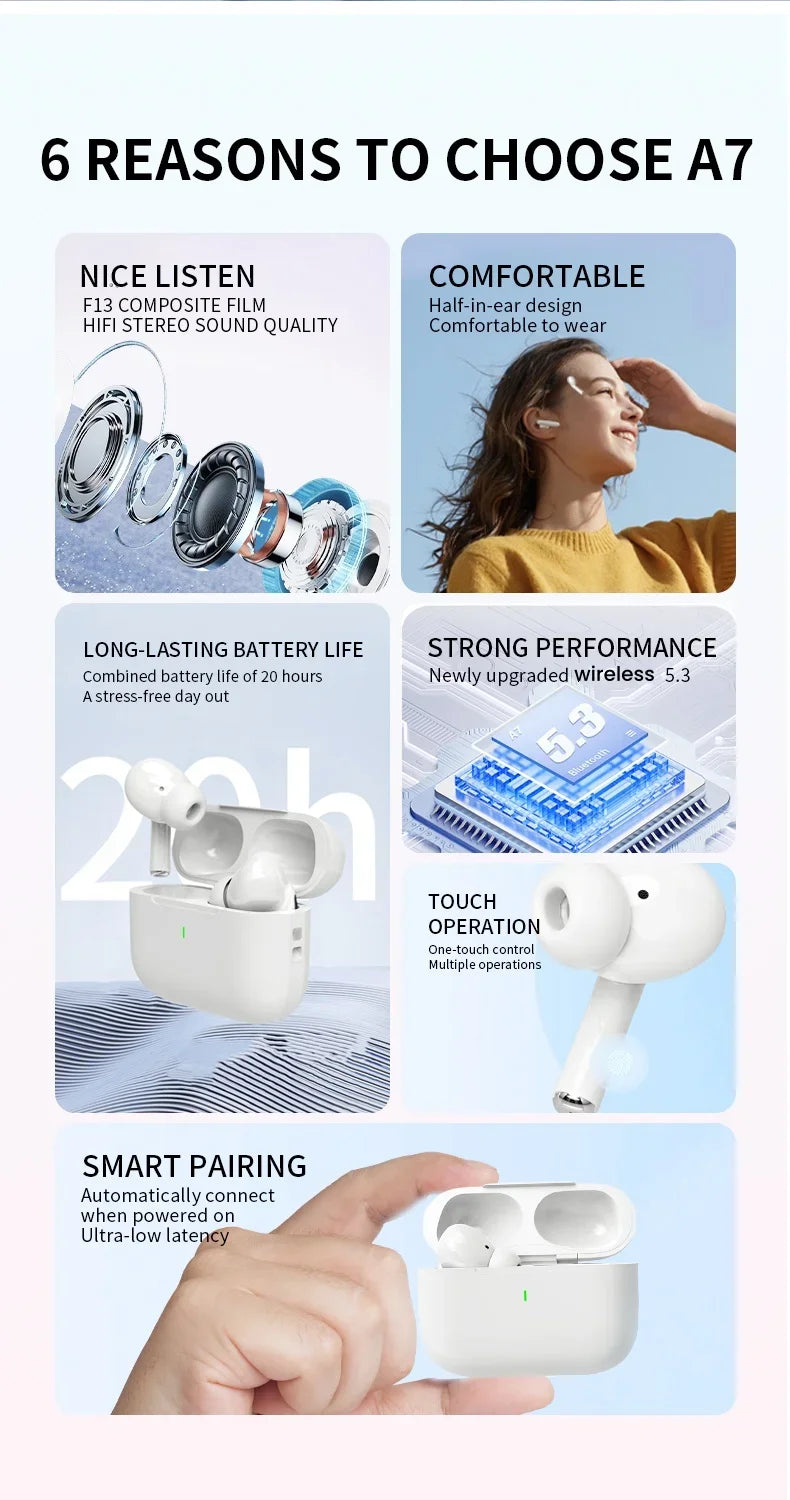 2025 Original Air pro bluetooth earphones Bluetooth 5.3 auriculares Earbuds Gaming Headset For iPhone Apple Xiaomi Android phone RELUX.STORE