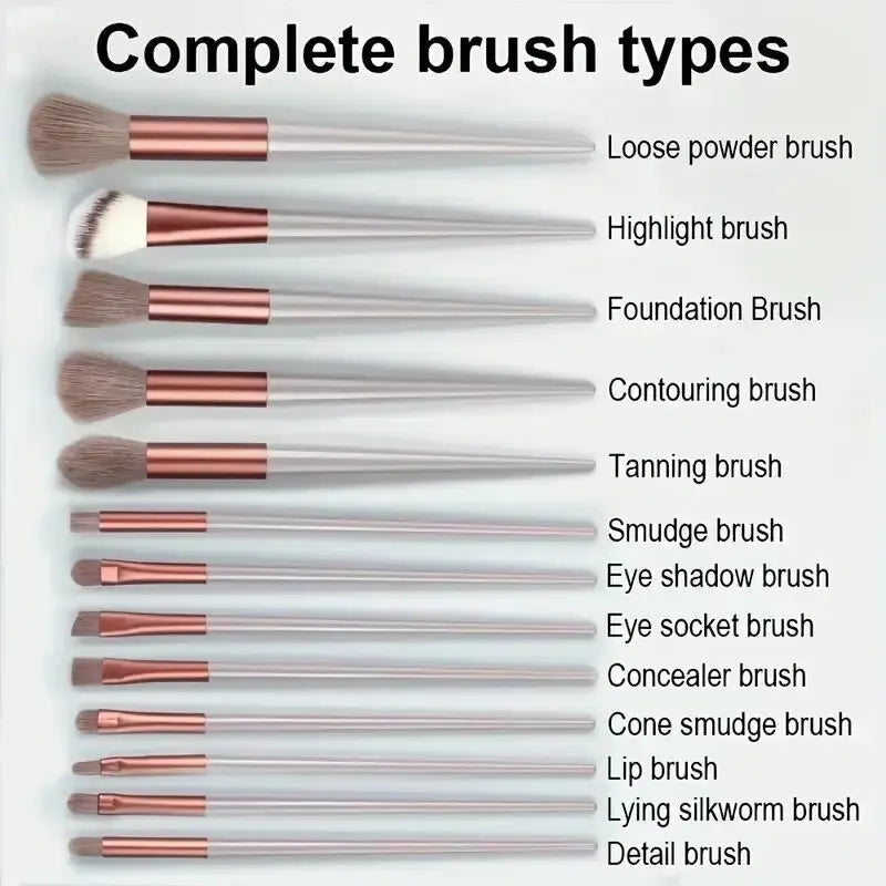 Makeup Brush Set Soft Fluffy Professiona Cosmetic Foundation Powder Eyeshadow Kabuki Blending Make Up Brush Beauty Tool Makeup RELUX.STORE