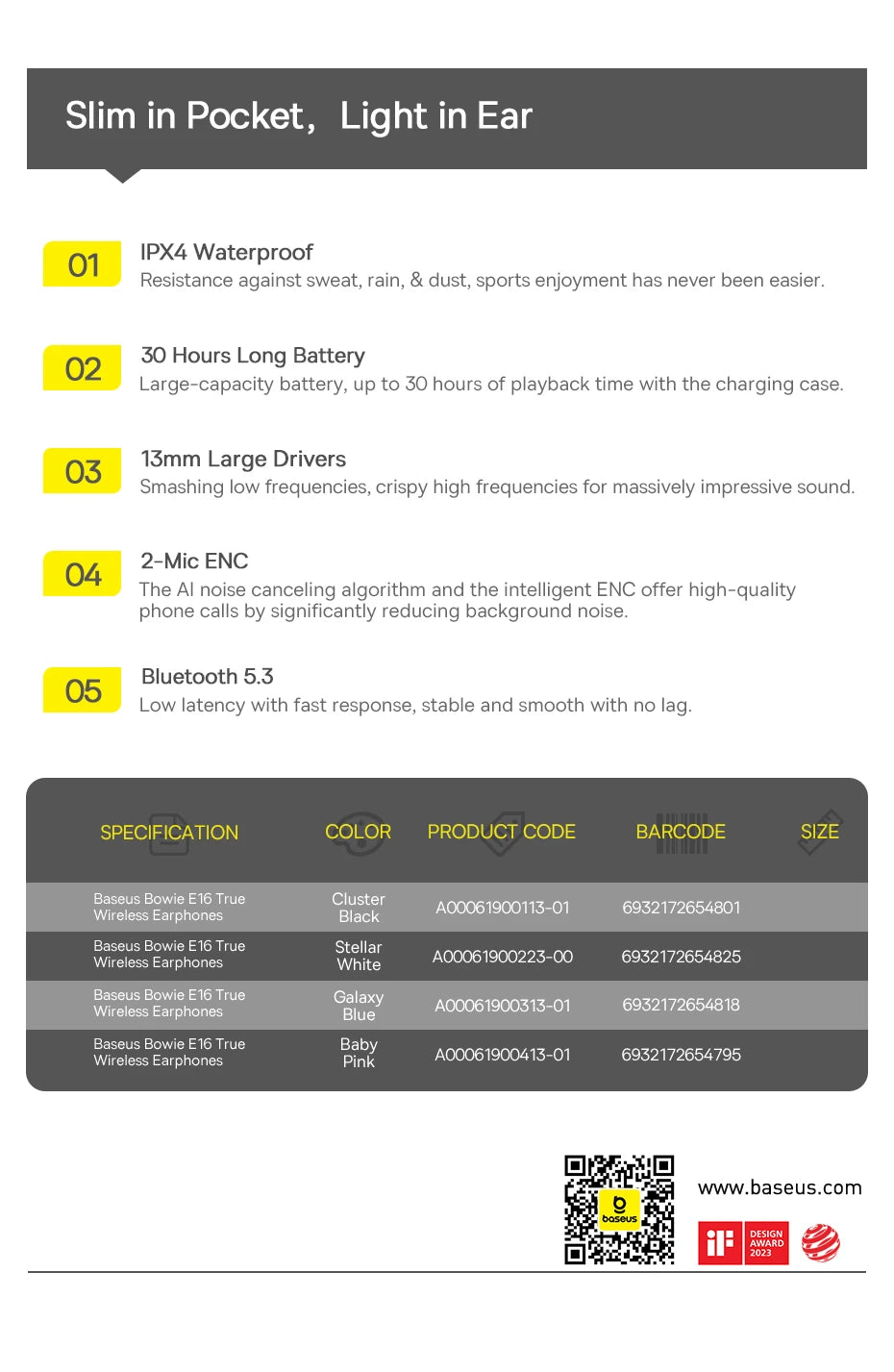 Baseus Bowie E16 Wireless Earphones Bluetooth 5.3 TWS Earbuds IPX4 Waterproof Earphone 30H Playtime 13mm Driver HIFI Headphones RELUX.STORE