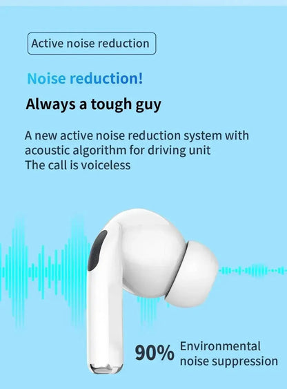 2025 New Air Pro Bluetooth Earphones Wireless Headset HiFi Sound Headphones Low Latency Earbuds Waterproof for IPhone Android RELUX.STORE