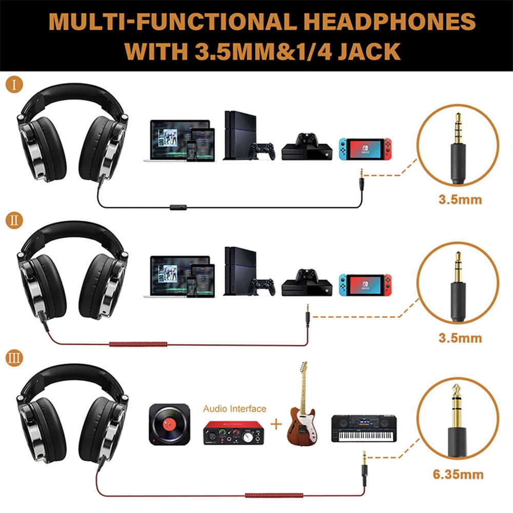 Oneodio Wired Headphones Professional Studio DJ Headphone With Microphone Over Ear Hi-Res Headset Monitoring For Music Phone RELUX.STORE