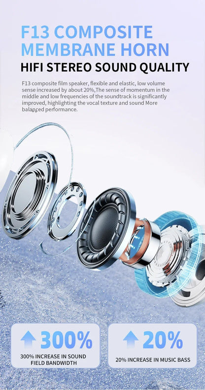 2025 Original Air pro bluetooth earphones Bluetooth 5.3 auriculares Earbuds Gaming Headset For iPhone Apple Xiaomi Android phone RELUX.STORE