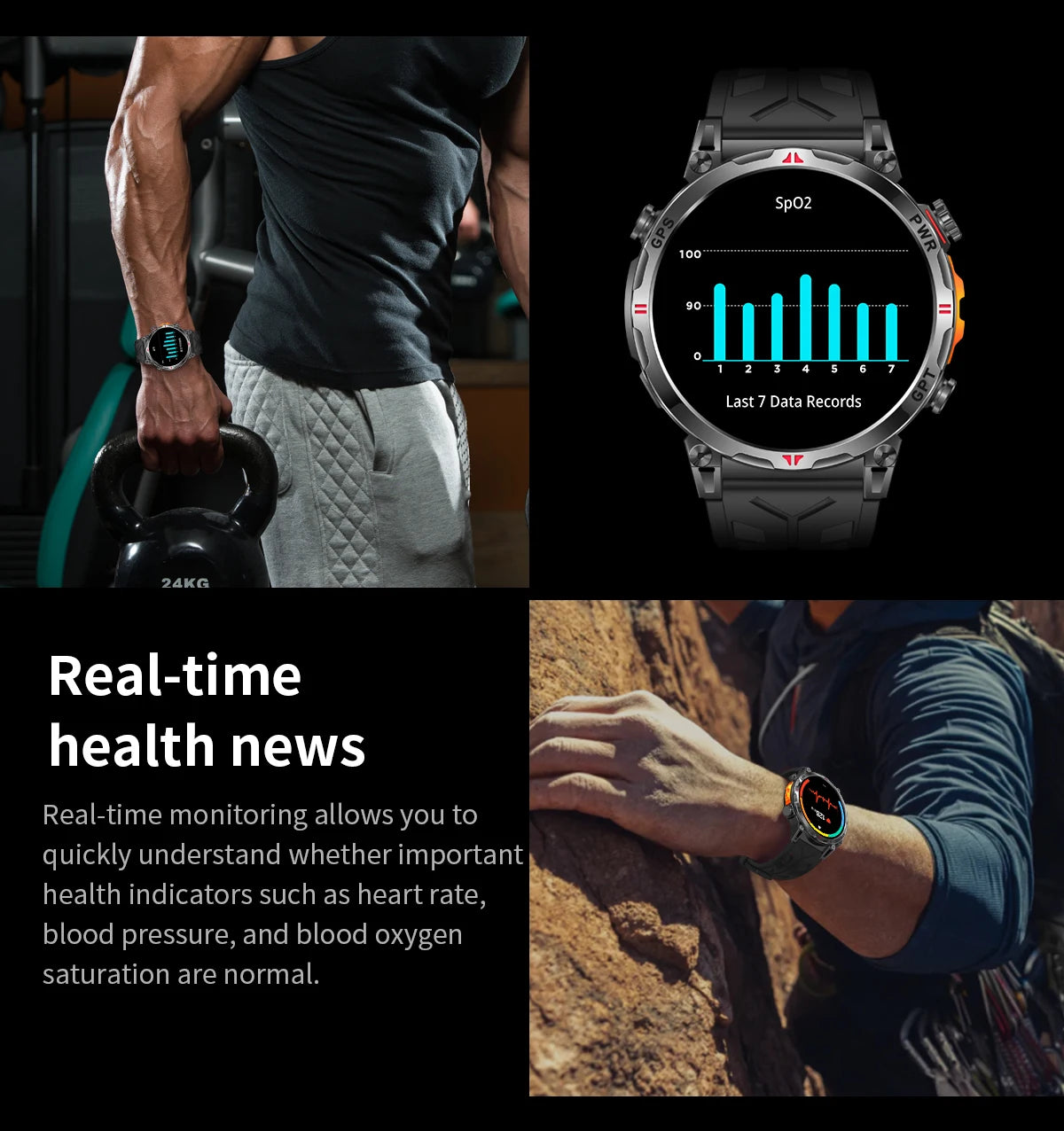 2025 New Military AMOLED HD SmartWatch 650Mah Battery GPS Compass 5ATM Waterproof Tactics 100+ Sport BT call Smart Watch For Men