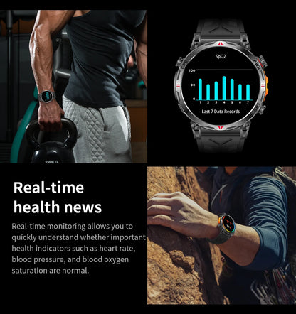 2025 New Military AMOLED HD SmartWatch 650Mah Battery GPS Compass 5ATM Waterproof Tactics 100+ Sport BT call Smart Watch For Men