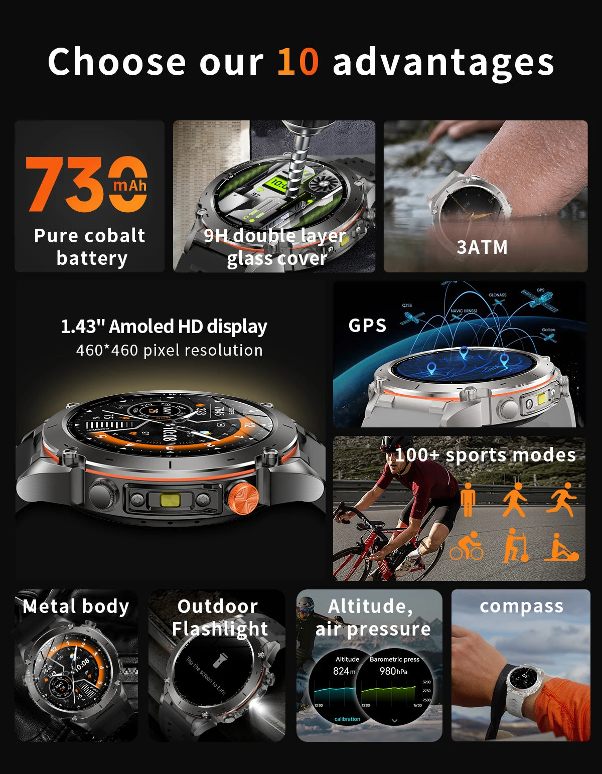 2025 New For Xiaomi IOS Ultra GPS Smart Watch 10ATM Waterproof Built-in Dual-band GNSS Compass Military Sport Men SWIM Bracelet