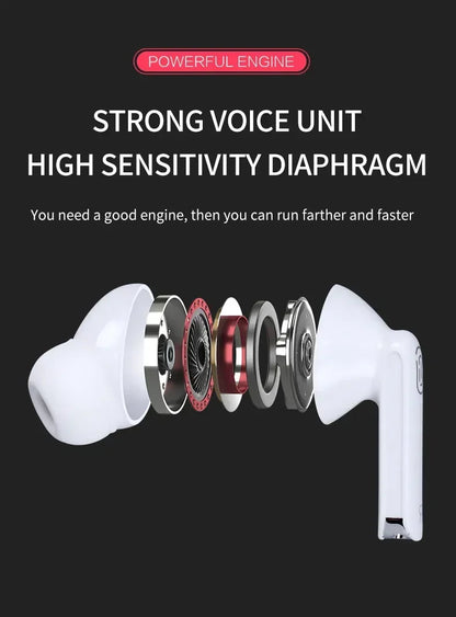 TWS Bluetooth Earphone Air Pro Wireless Earphone Sound Noise Cancelling Bluetooth Earbuds Touch Control Headphones RELUX.STORE