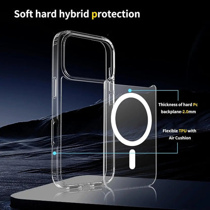 Strong Magnetic Case For iPhone 17 Pro Max/17Pro/17Air Transparent Phone Cover For iPhone 17 Suit for Magsafe Charging Shell RELUX.STORE