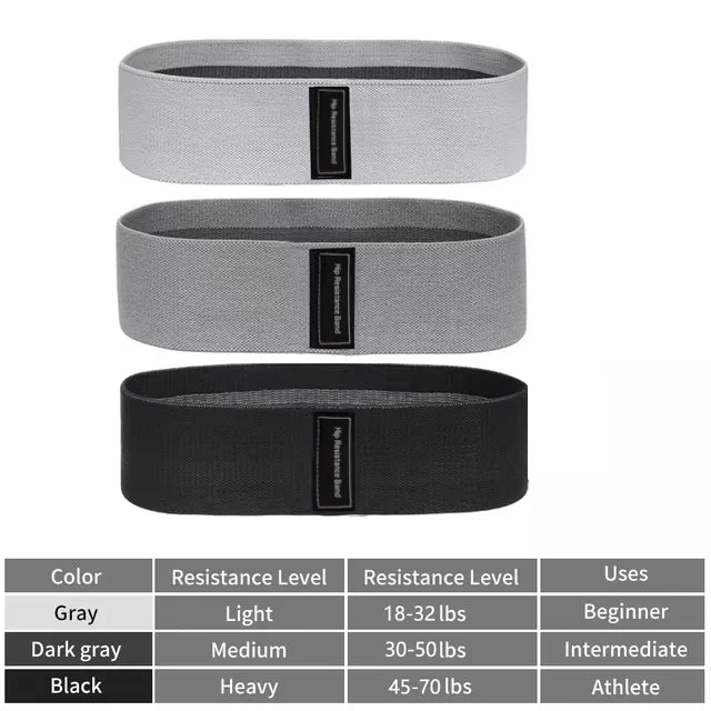 Fabric Resistance Hip Booty Bands Glute Thigh Elastic Workout Bands Squat Circle Stretch Fitness Strips Loops Yoga Gym Equipment