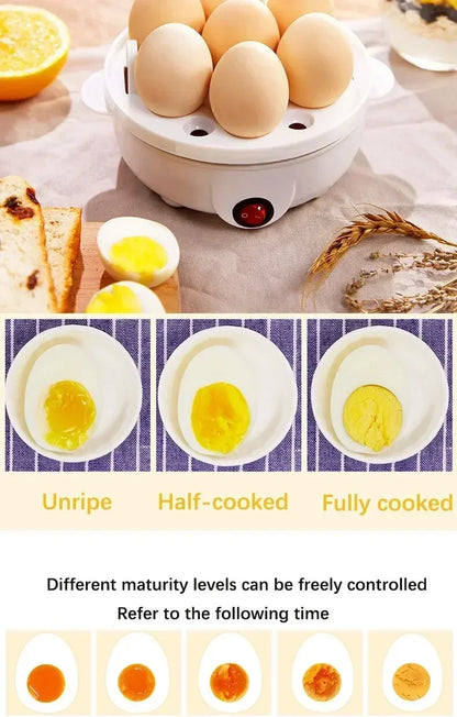 Multifunctional Electric Egg Cooker Steamer - Double Layer for Boil, Poach, Steam Eggs & Veggies, Compact Breakfast Appliance