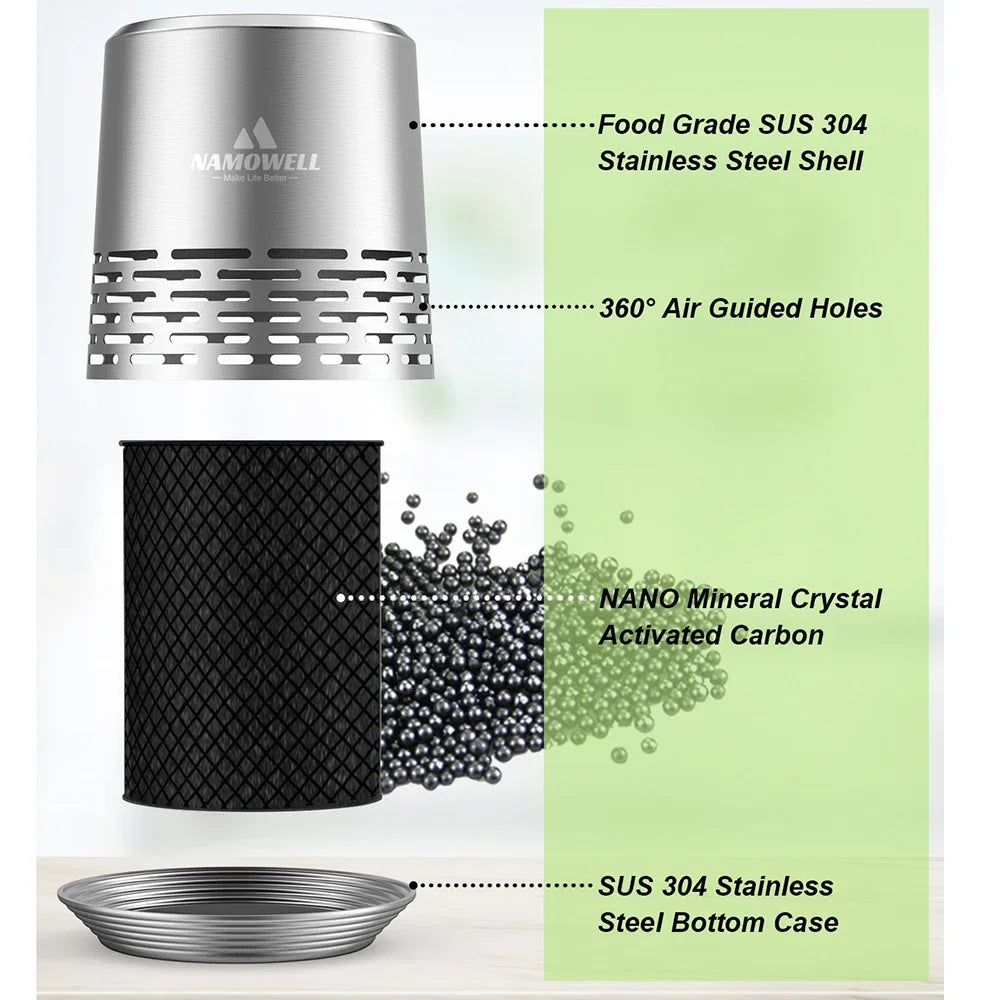 Stainless steel refrigerator deodorizer can last for 10 years refrigerator deodorization