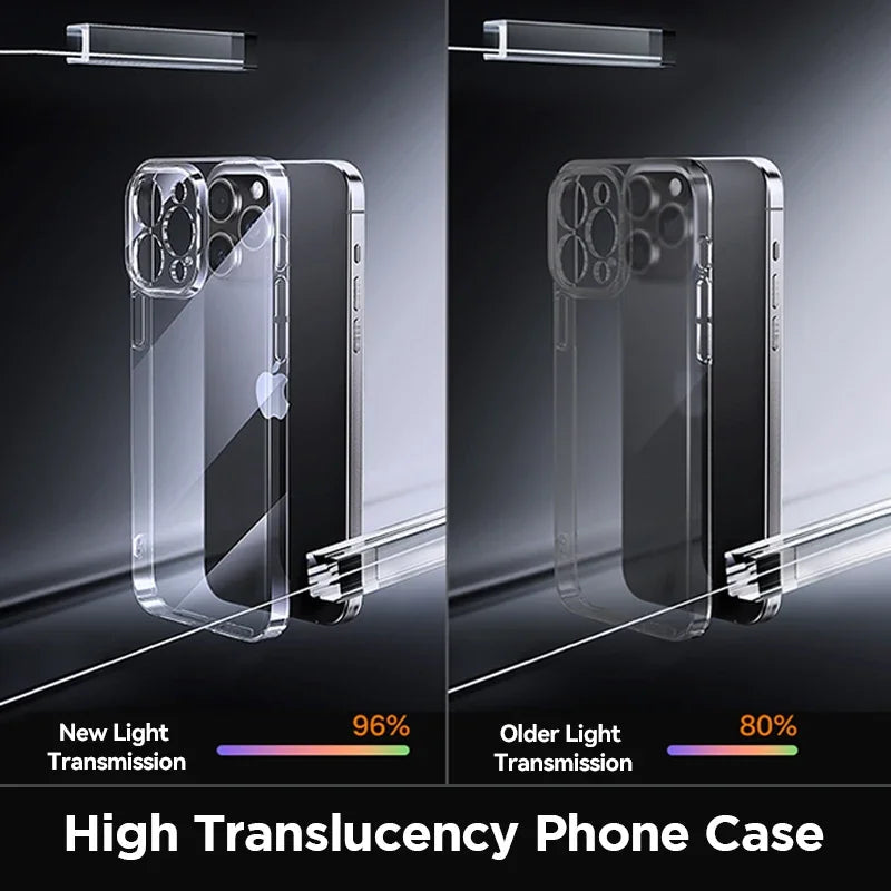 Joyroom Case For iPhone 17 Pro Max Case Crystal Transparent No Yellowing Lens Protection Cover For iPhone 16 Pro Shockproof Case RELUX.STORE